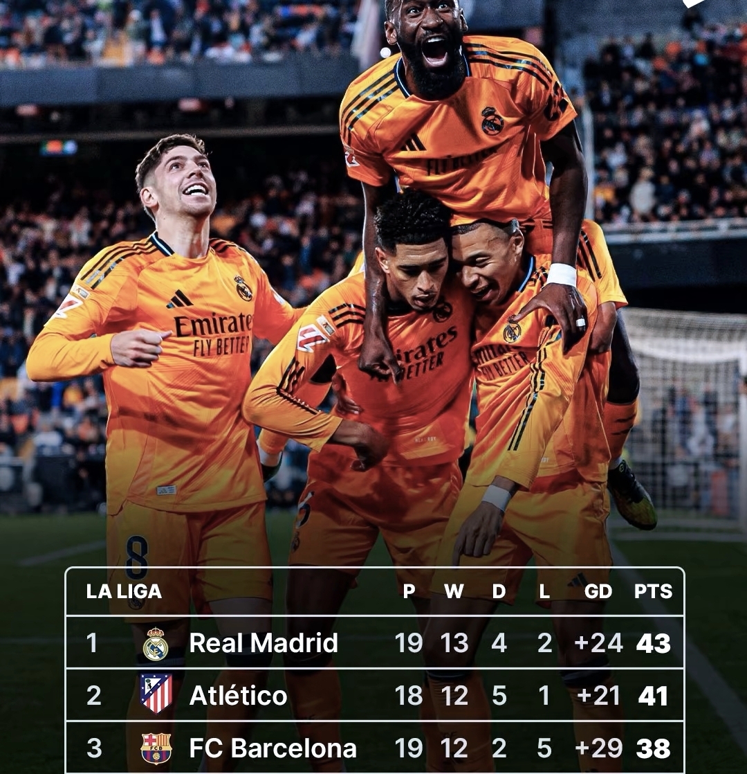 爱游戏官方网站包含皇家马德里训练开放日；今夜刷新队史纪录引欢呼；NBA季后赛在即；更衣室氛围转暖的词条